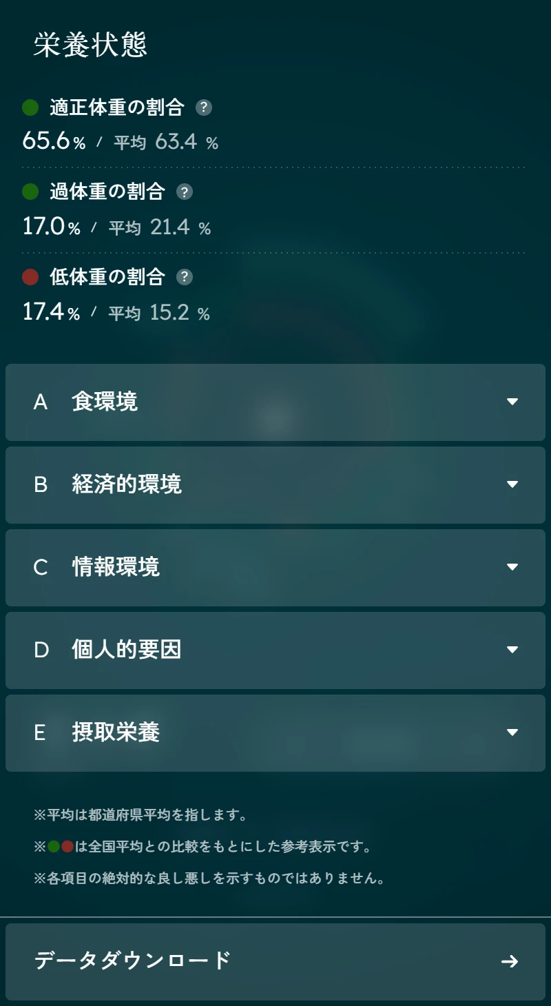 都道府県詳細画面のスクリーンショット2