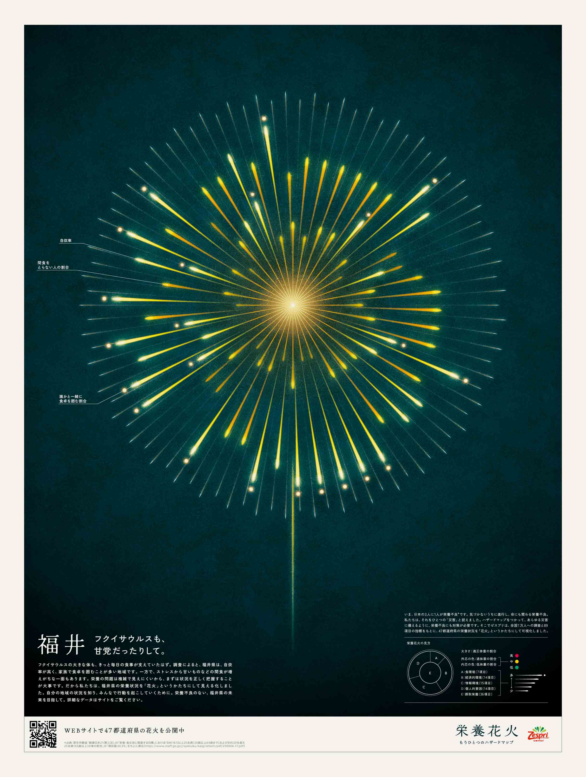 福井