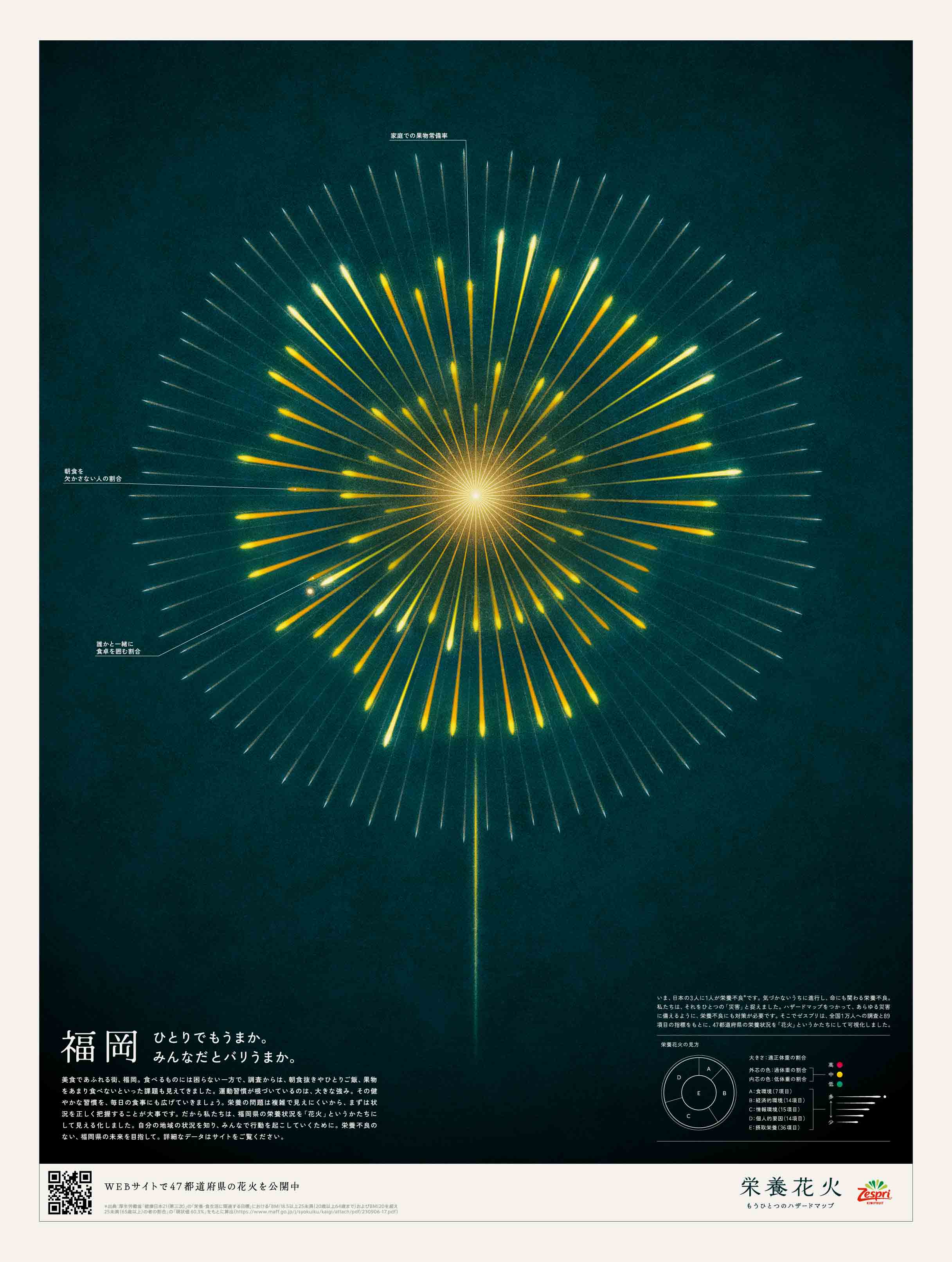 福岡