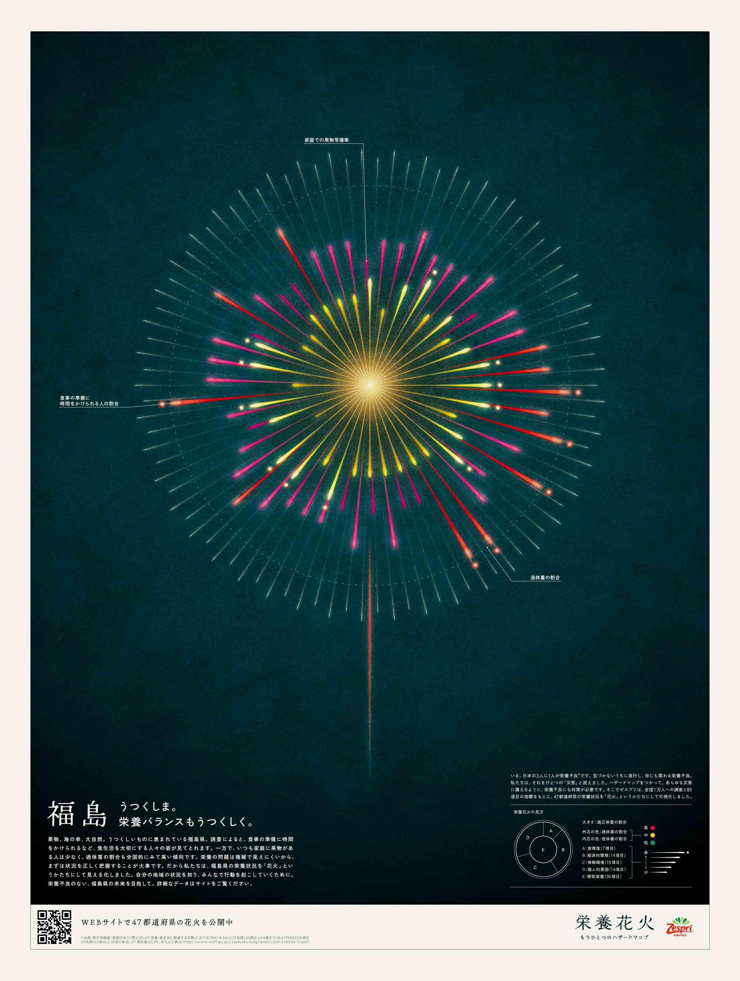 福島
