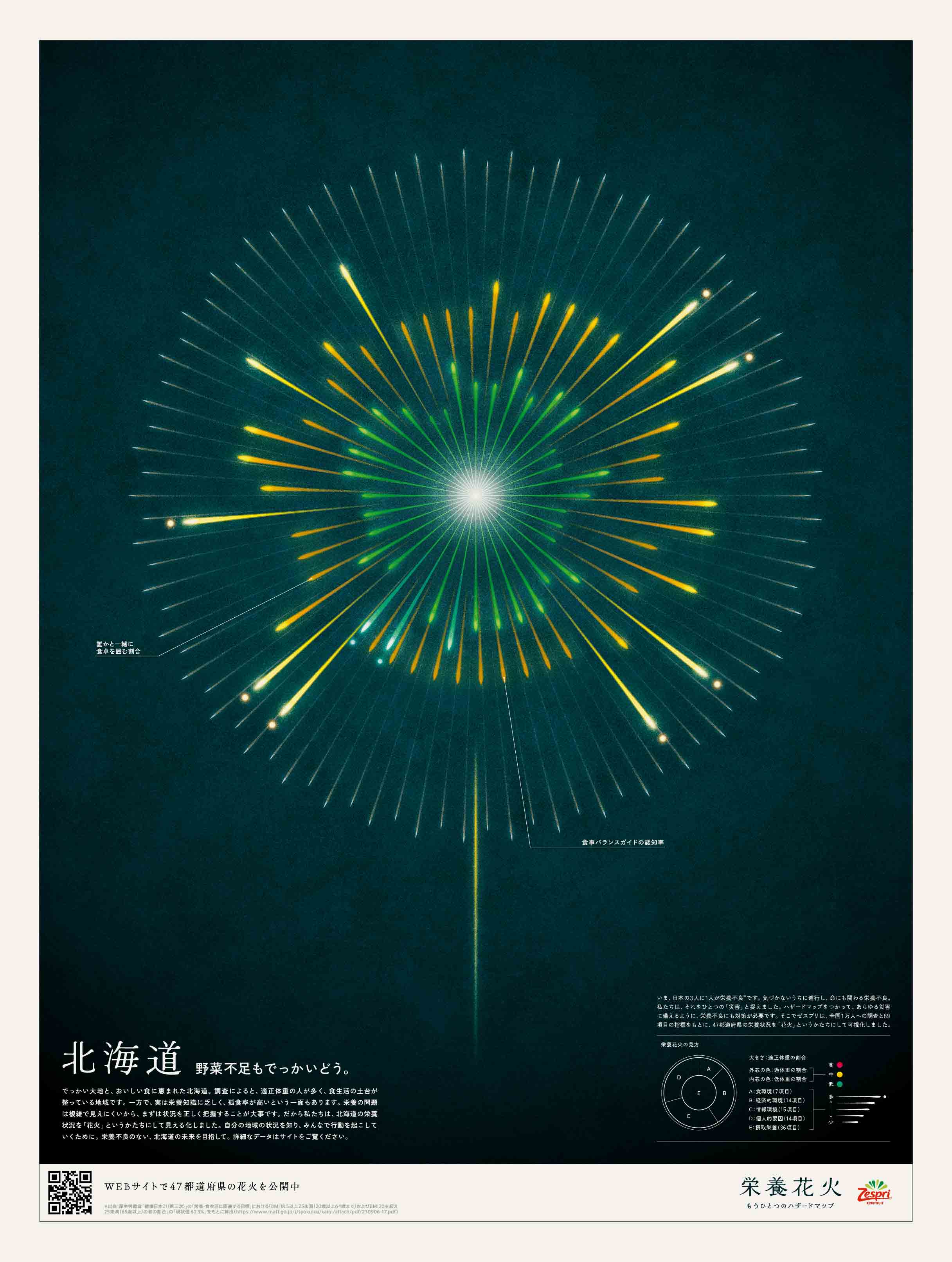 北海道