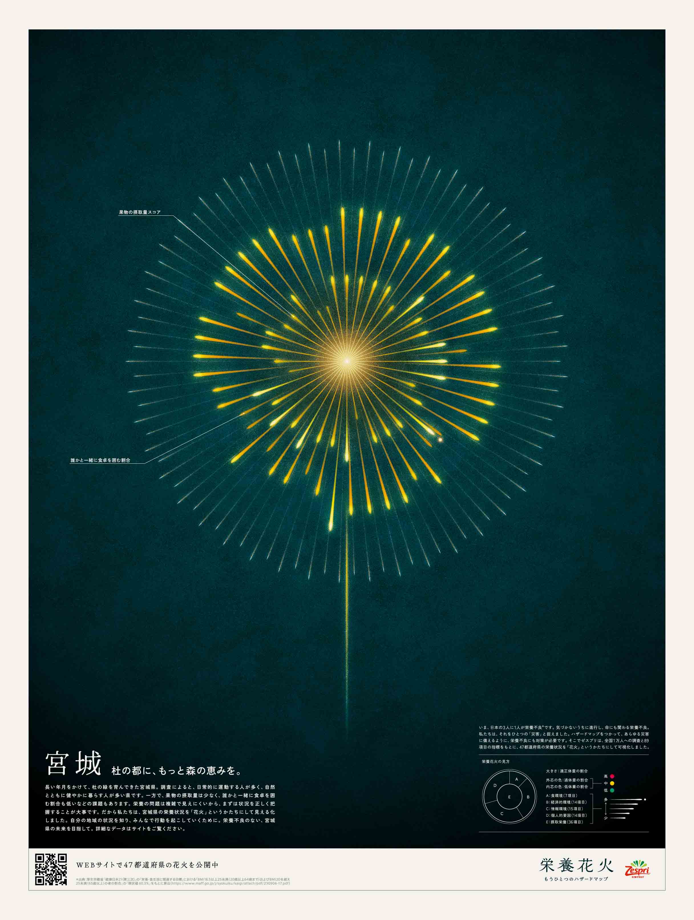 宮城