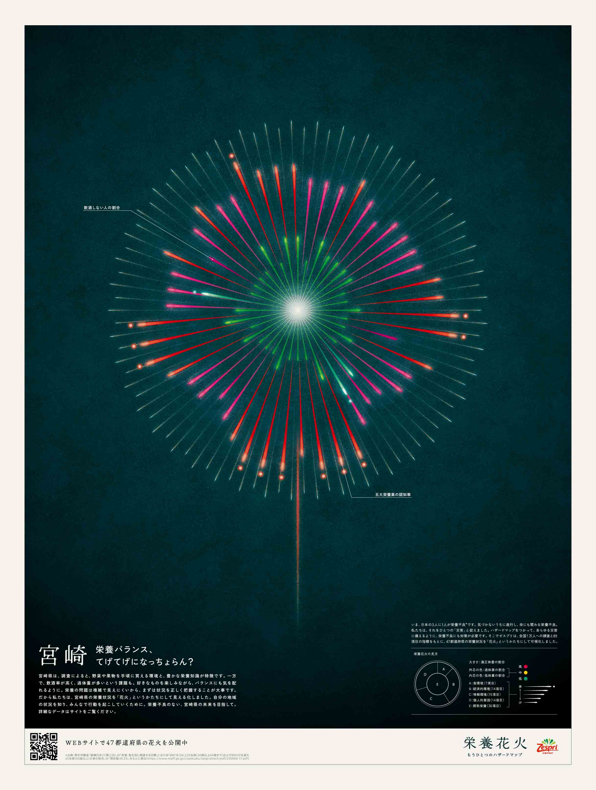 宮崎