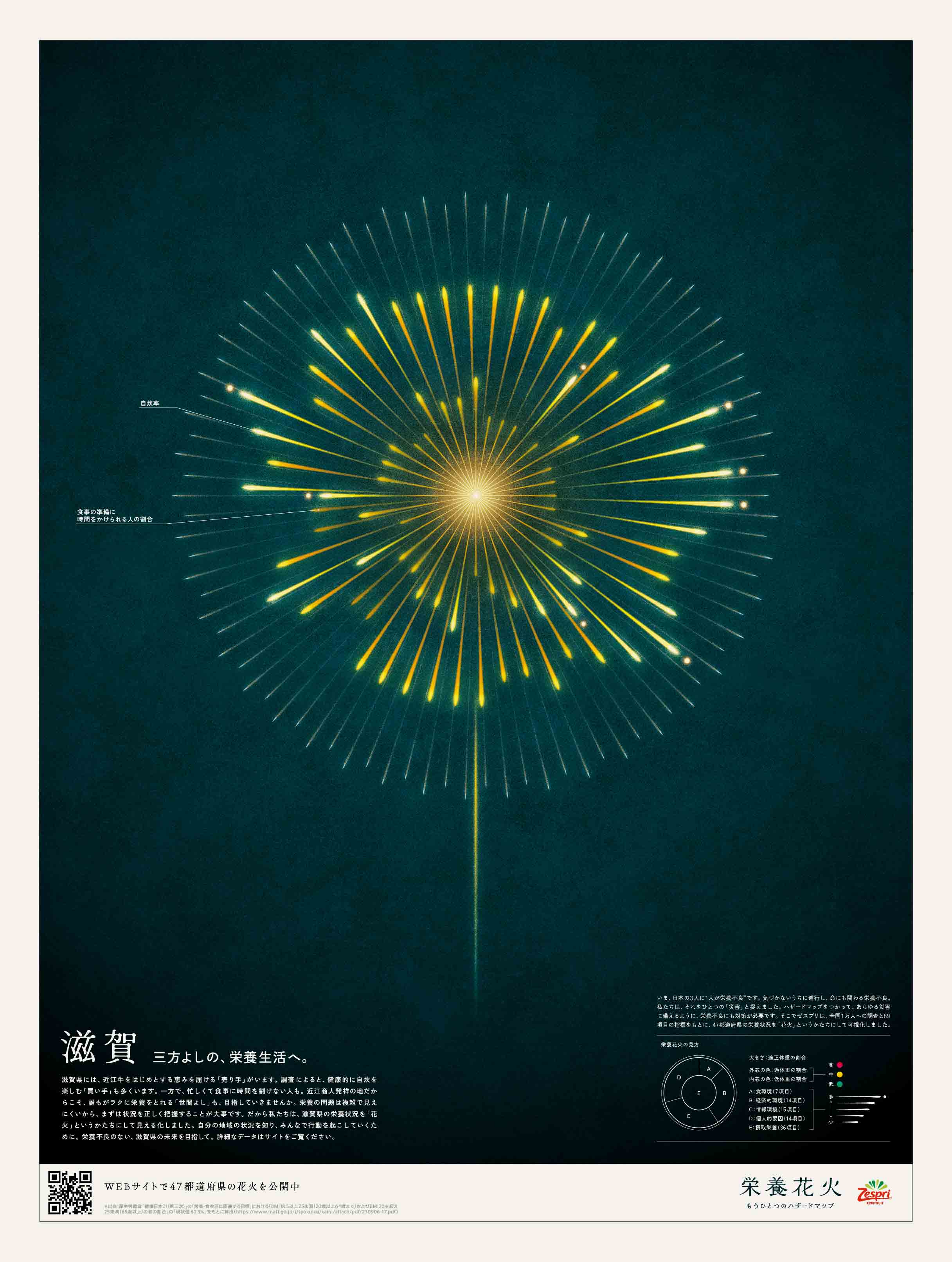 滋賀